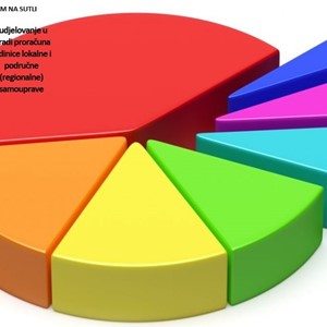 Obrazac za sudjelovanje u izradi proračuna jedinice lokalne i područne (regionalne) samouprave za 2026.